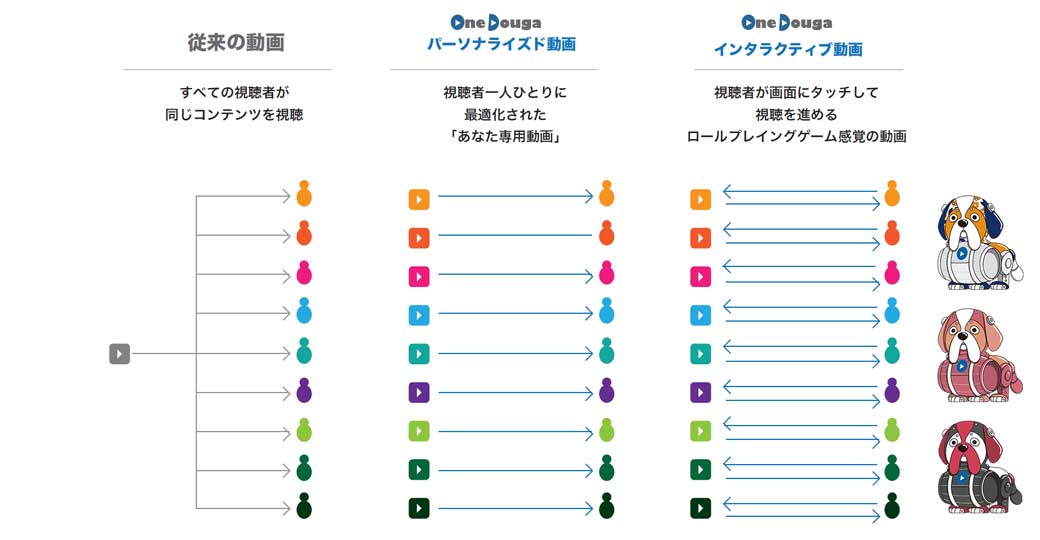 diagram2