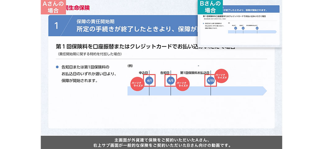 重要事項説明動画のキャプチャ1