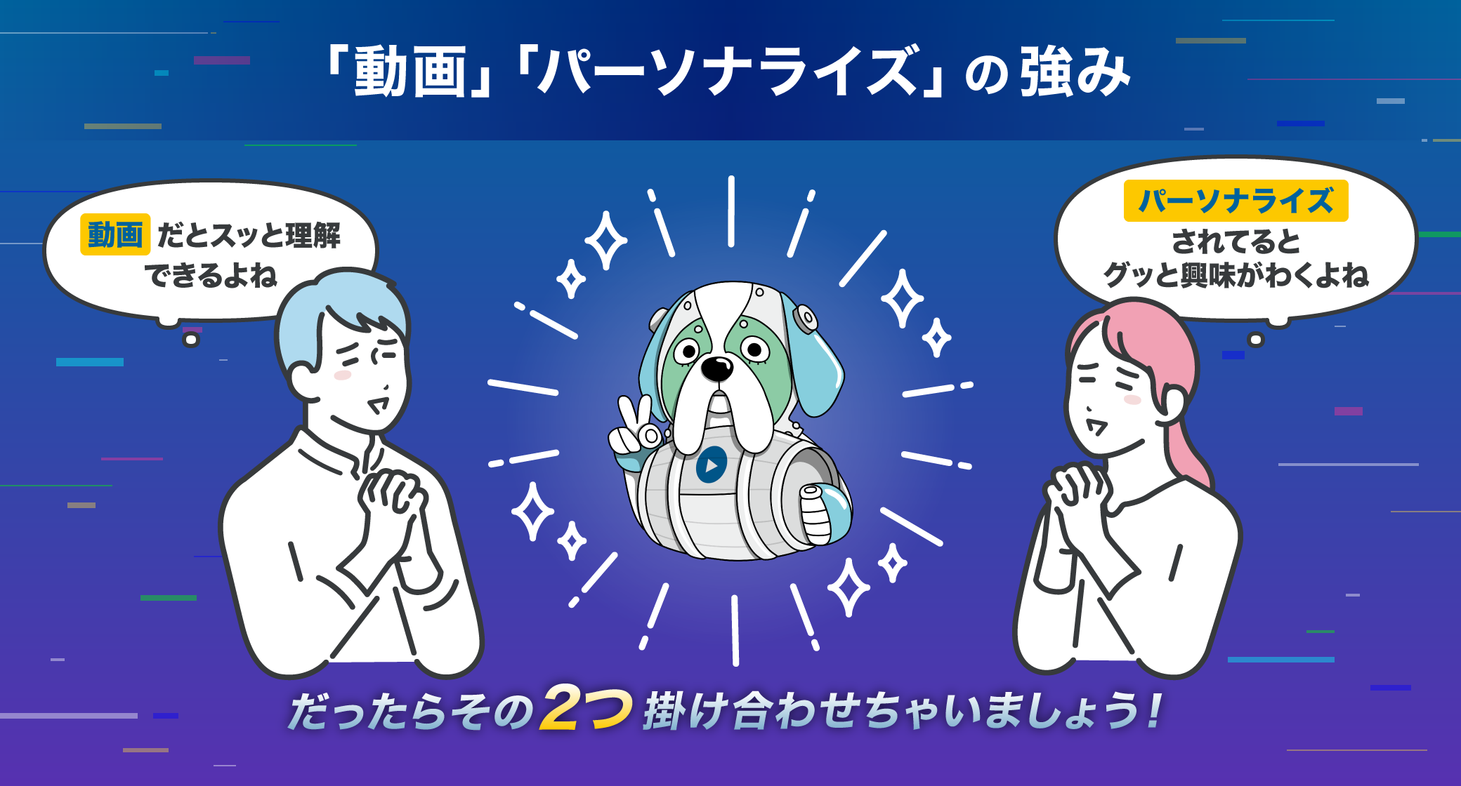 「動画」「パーソナライズ」の強み