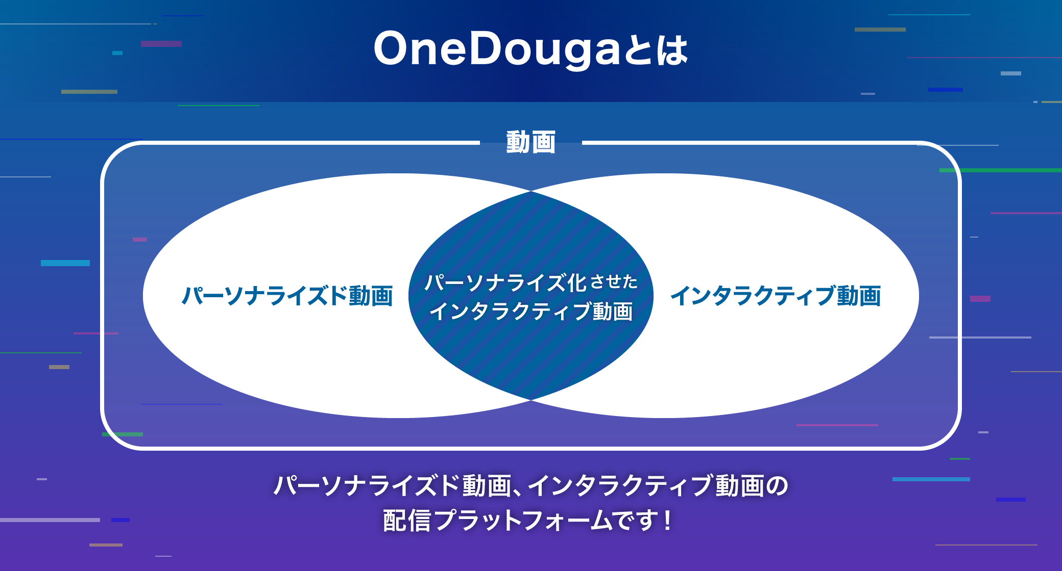OneDougaとは